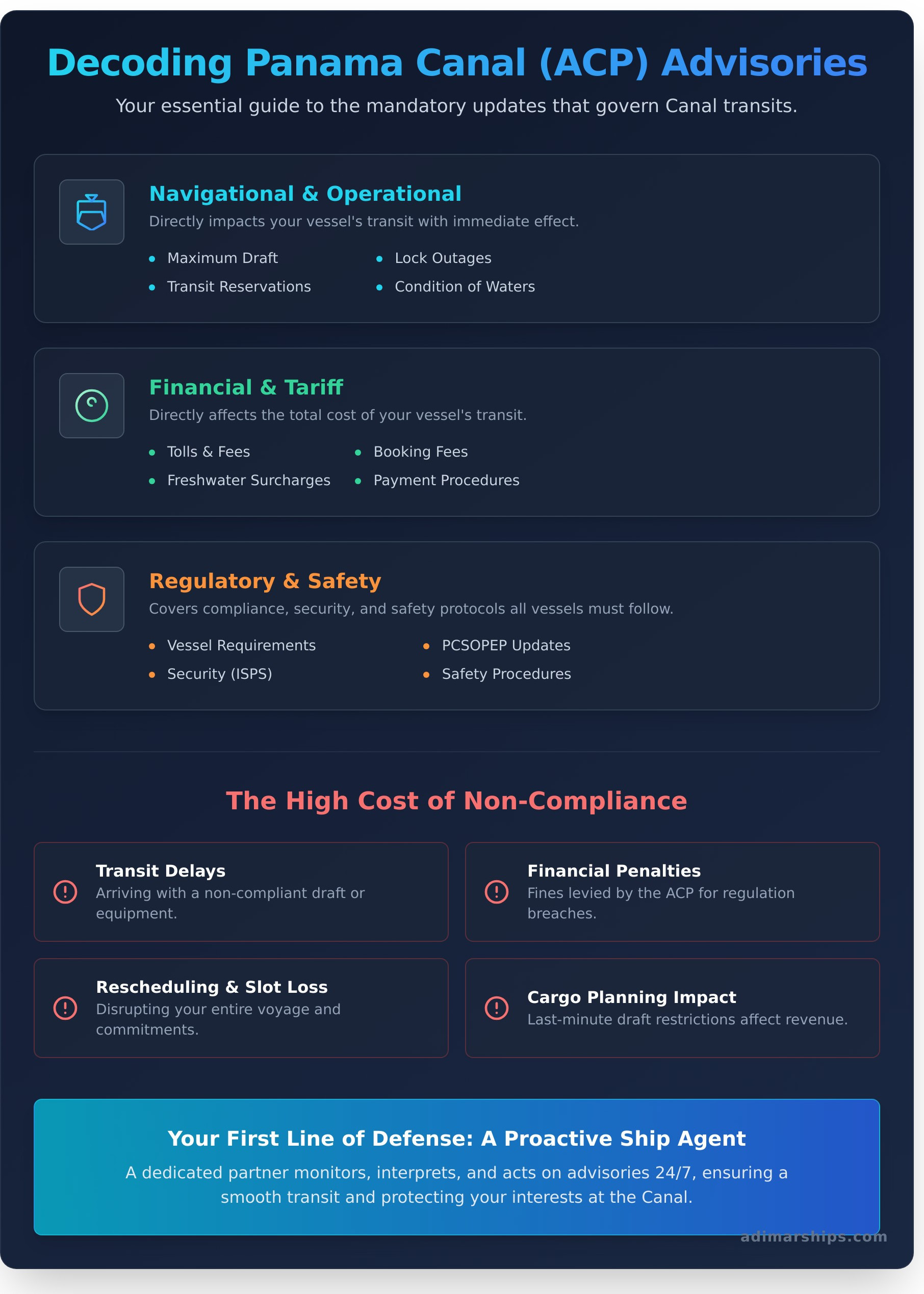 ACP Advisories to Shipping: A Practical Guide for Vessel Operators - Infographic