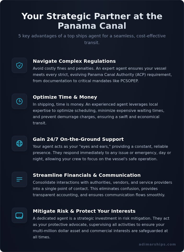 Why a Panama Canal Ships Agent is Your Most Valuable Asset - Infographic