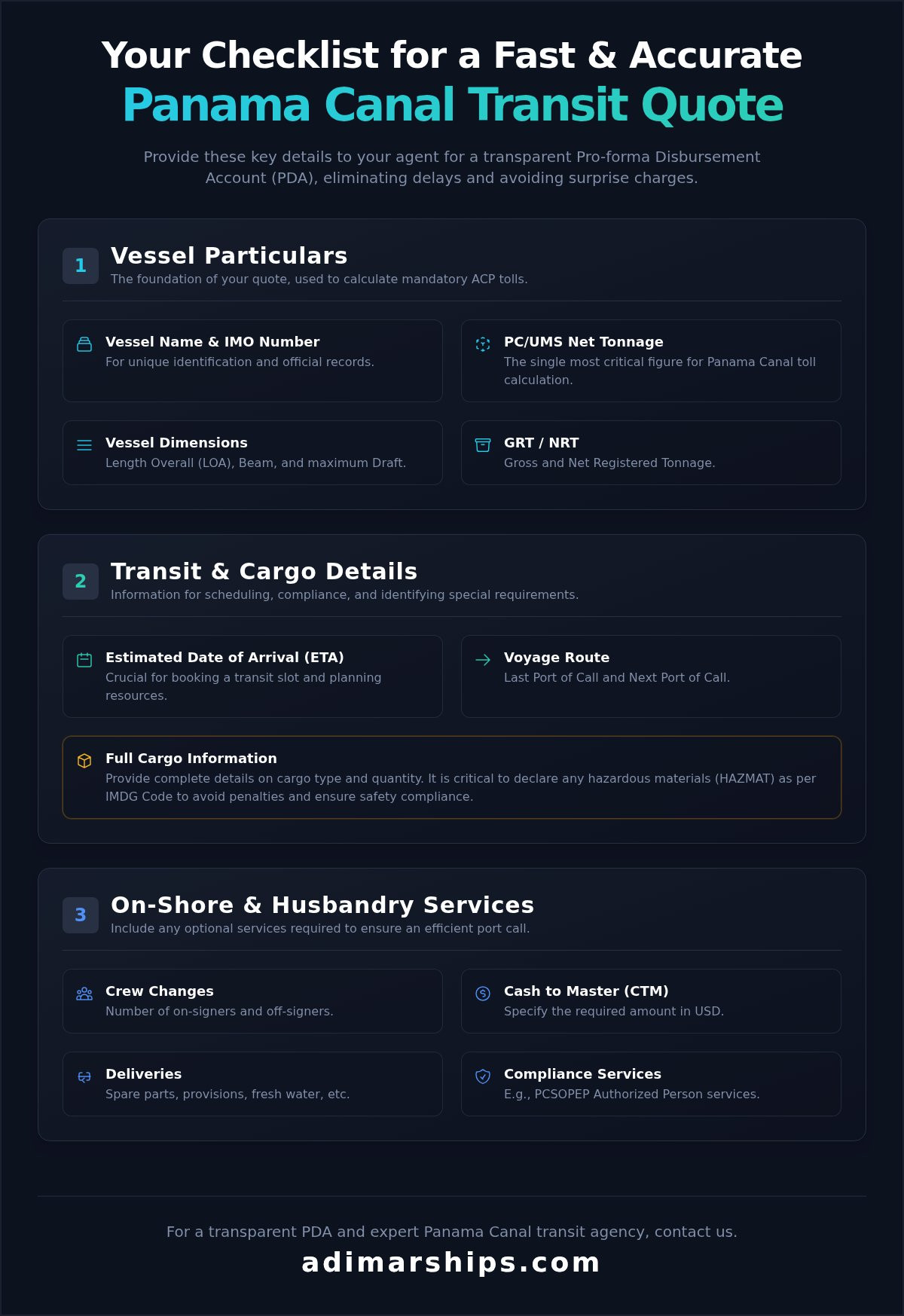 Panama Canal Transit Quote: A Clear Guide to Your Pro-Forma Costs - Infographic