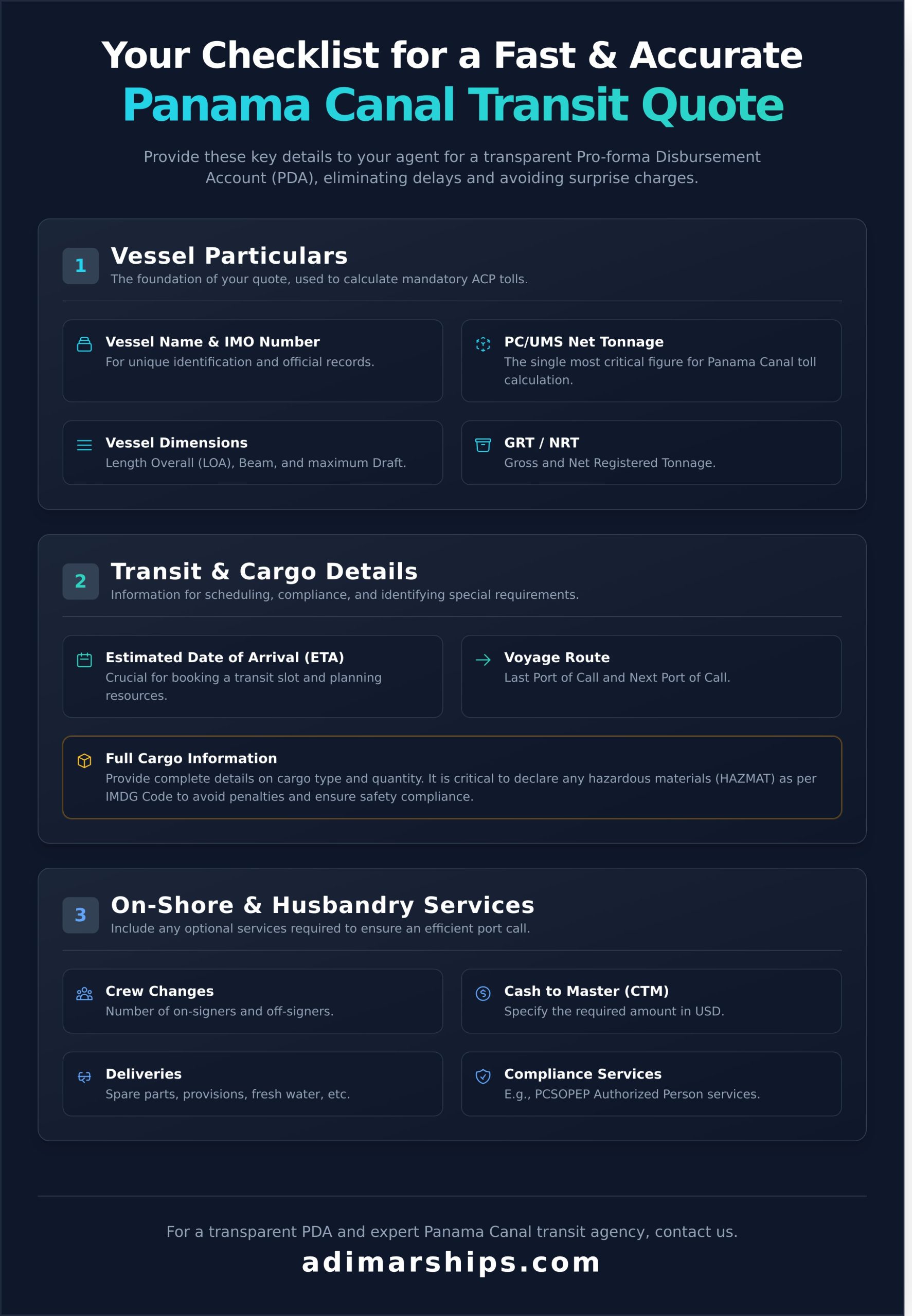 Panama Canal Transit Quote: A Clear Guide to Your Pro-Forma Costs - Infographic