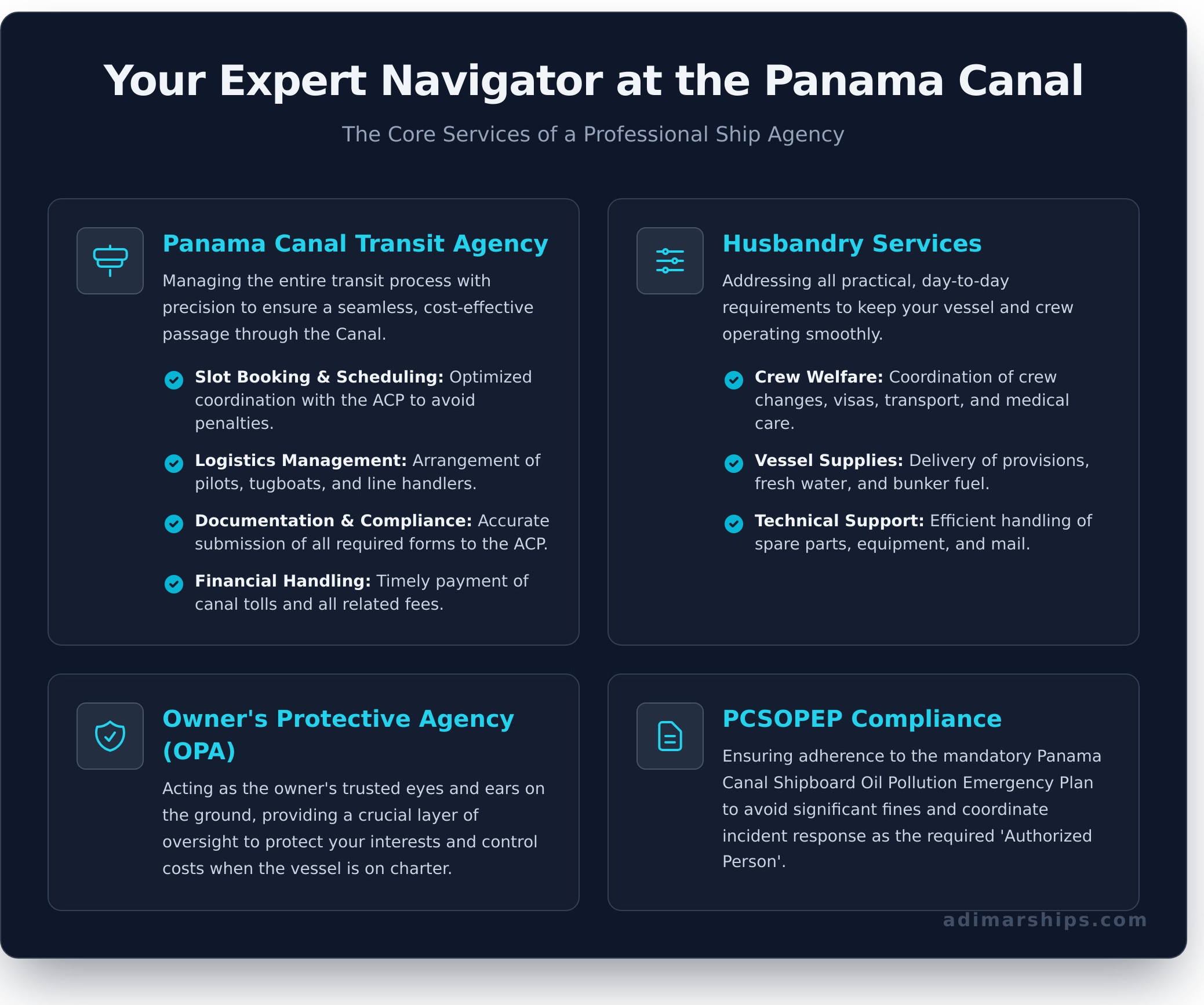 Ship Agency Panama: Your Guide to a Smooth Canal Transit - Infographic