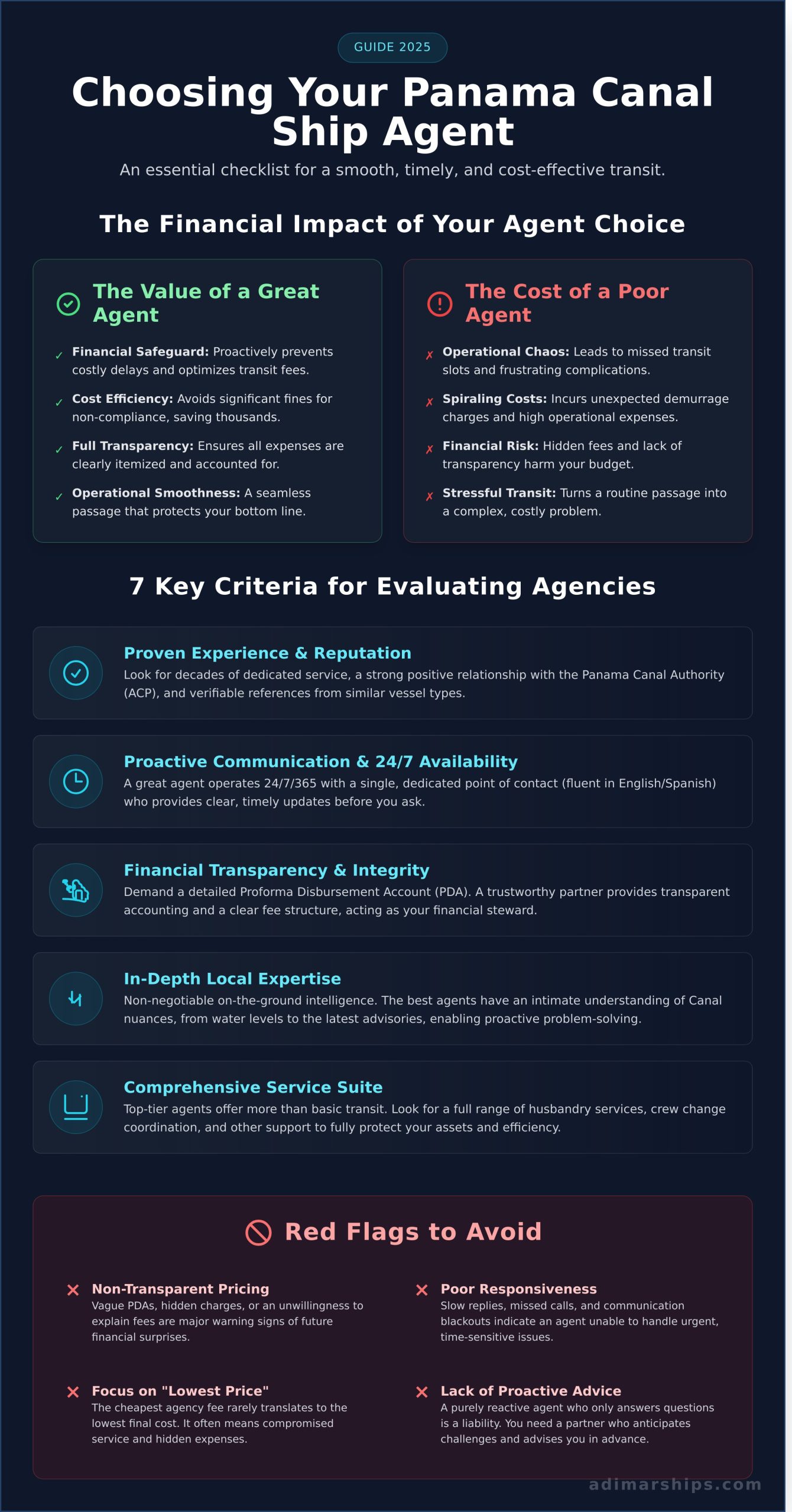 How to Choose the Best Shipping Agencies in Panama: A 2026 Guide - Infographic