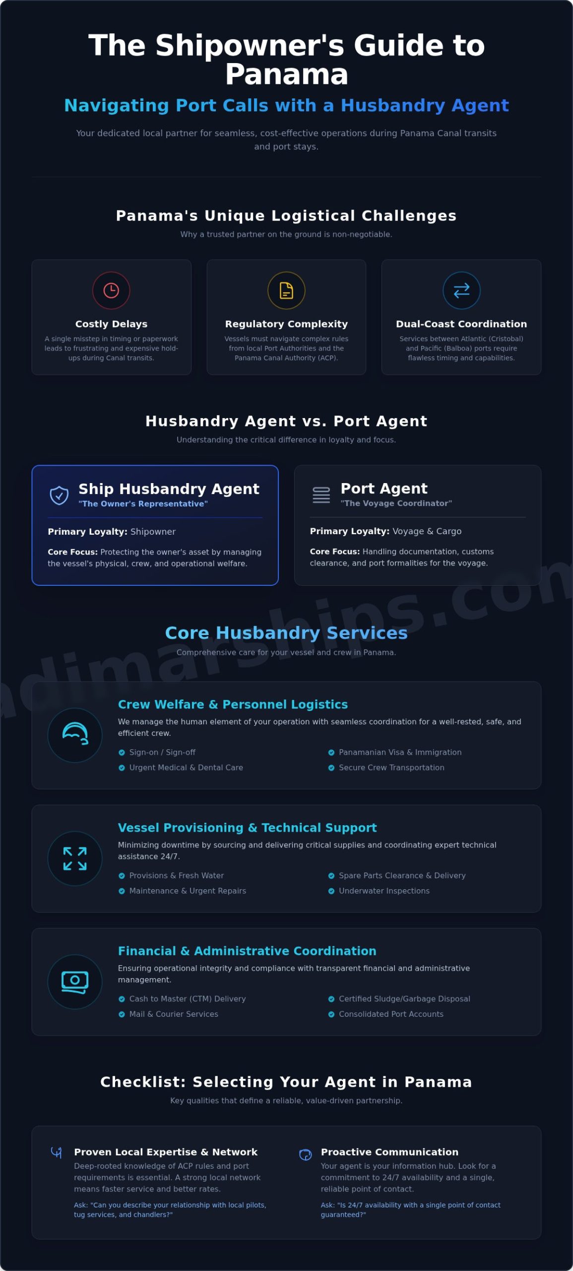 Ship Husbandry Agent Panama: A Guide to Seamless Port Operations - Infographic