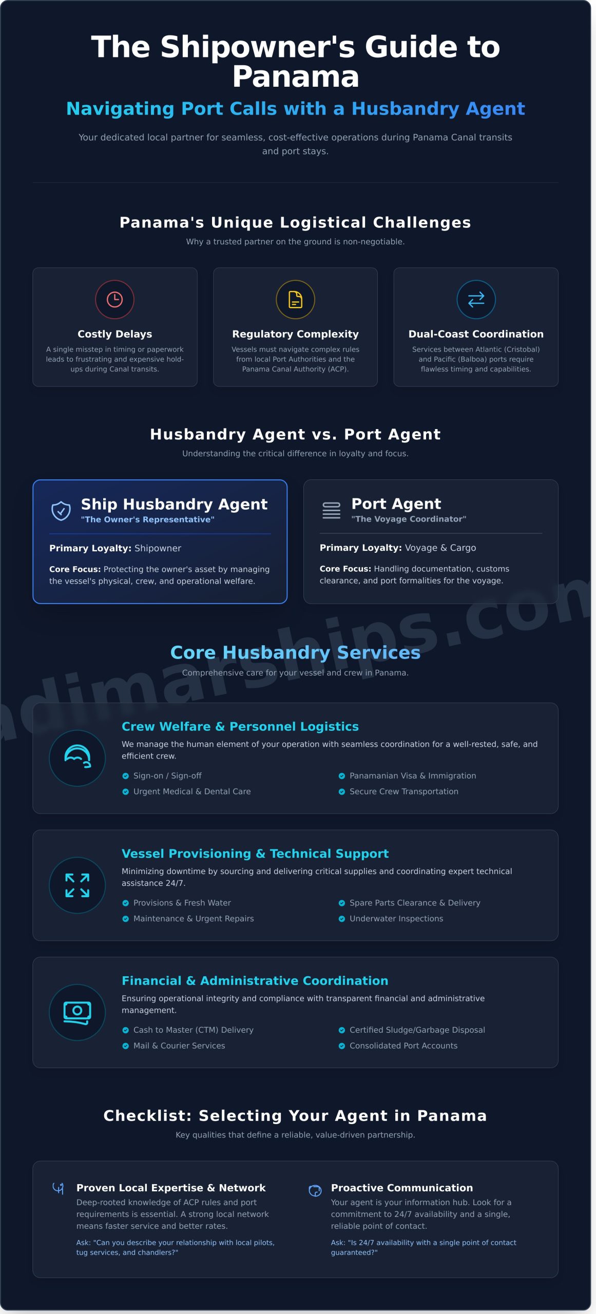 Ship Husbandry Agent Panama: A Guide to Seamless Port Operations - Infographic
