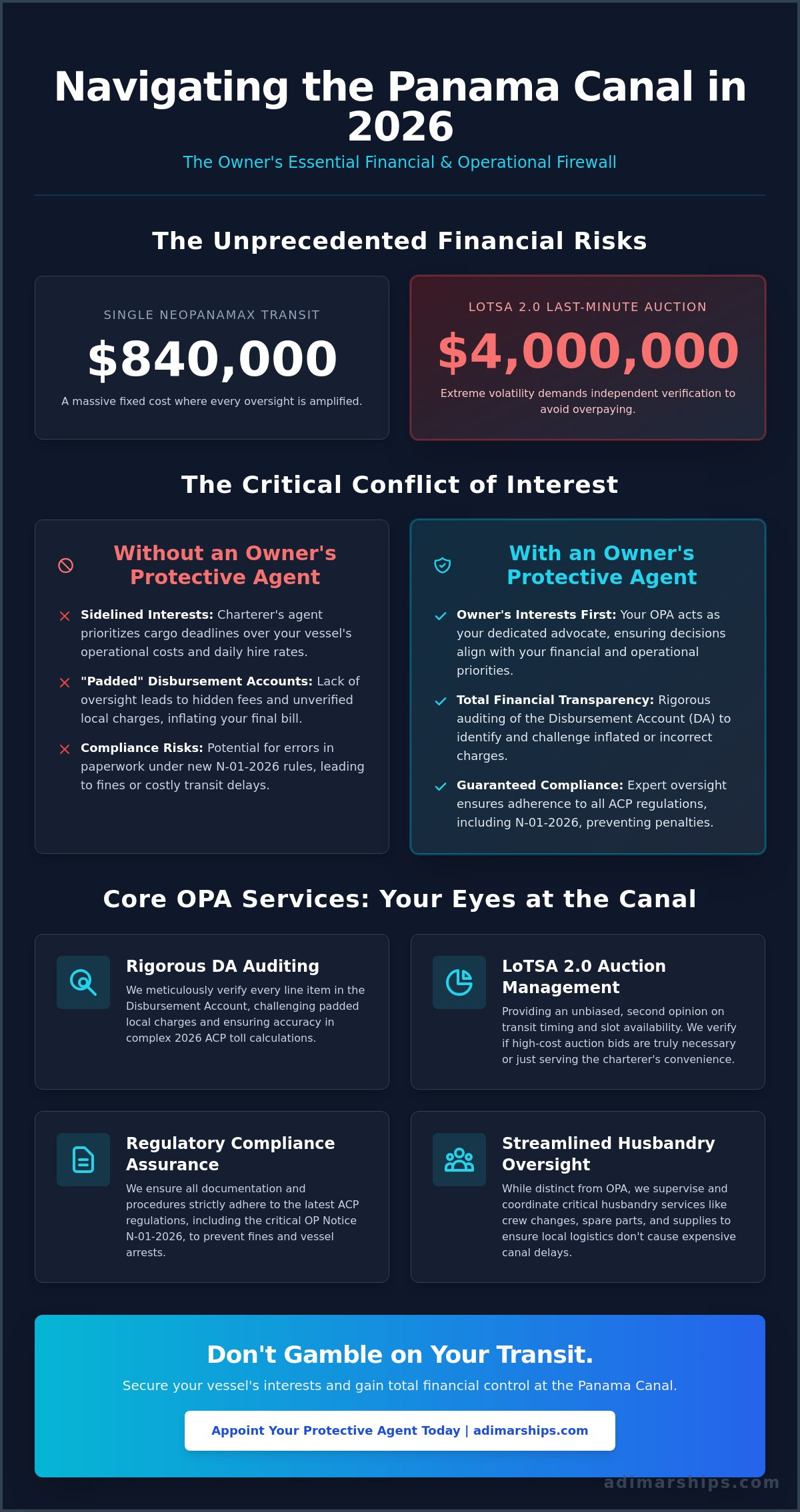 Owner’s Protective Agency Panama: Safeguarding Your Vessel Interests in 2026 - Infographic