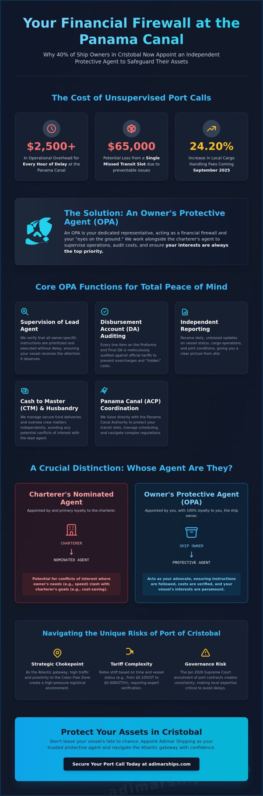 Protective Shipping Agent in Cristobal: Safeguarding Your Interests at the Atlantic Gateway - Infographic
