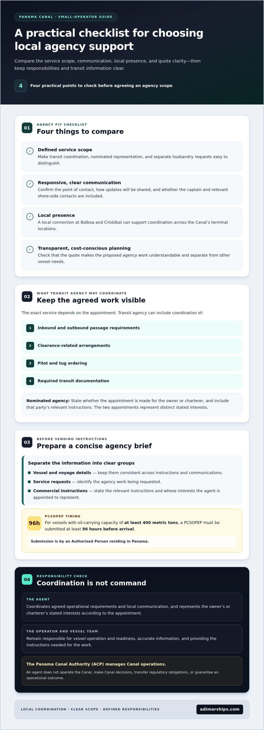 Best Panama Canal Agent for Small Operators: 2026 Guide - Infographic